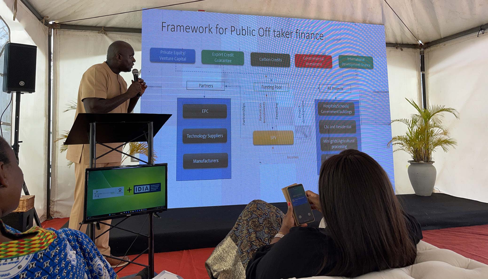 Green Economy Innovation Session: Inspiring Sustainable Entrepreneurship in Ghana